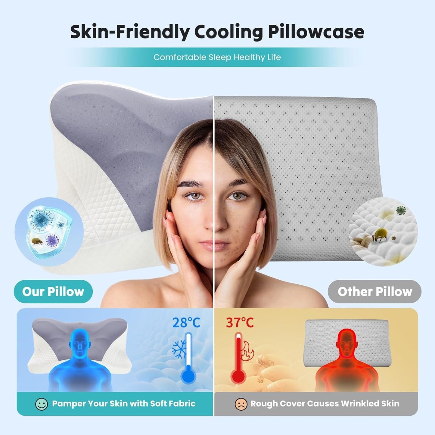Premium Memory Foam Pillow (2-Pack) – Ergonomic Cooling Neck Support Pillow for Side and Back Sleepers