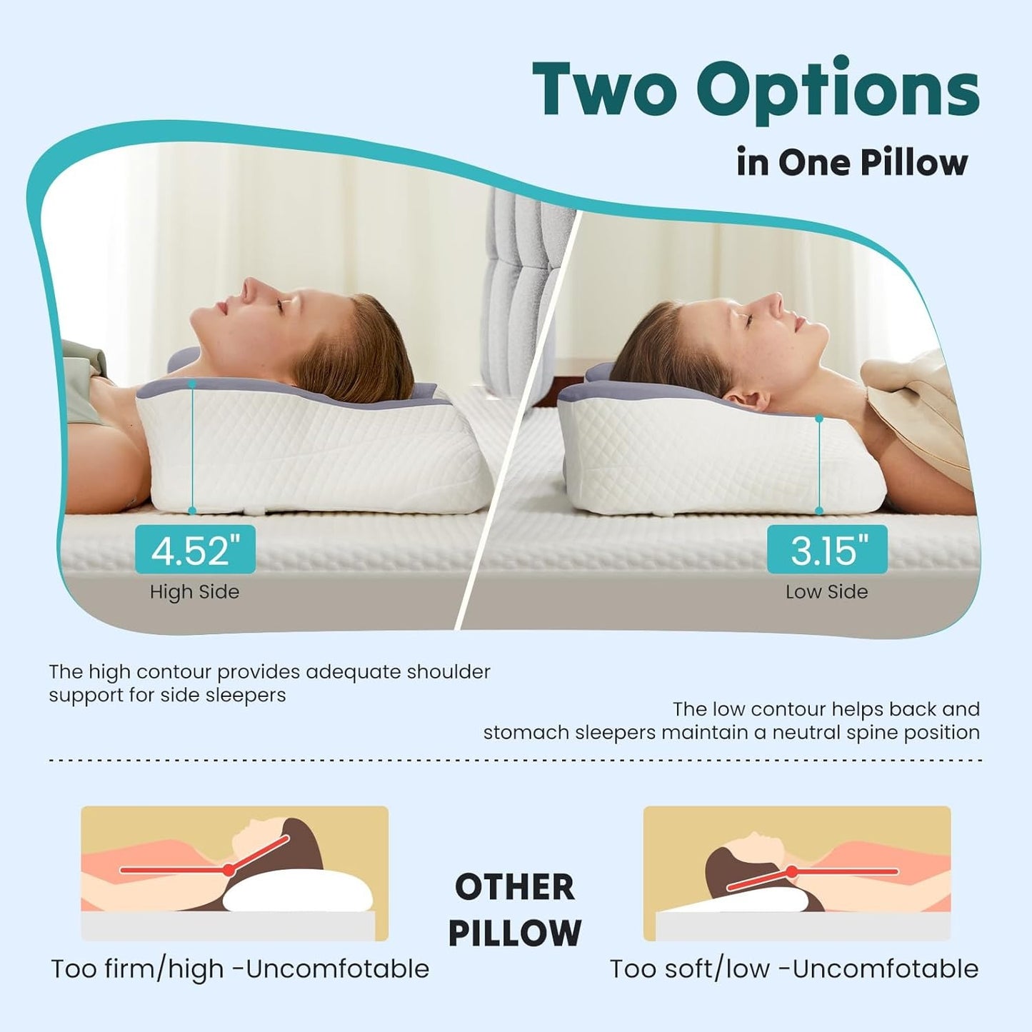 Premium Memory Foam Pillow (2-Pack) – Ergonomic Cooling Neck Support Pillow for Side and Back Sleepers