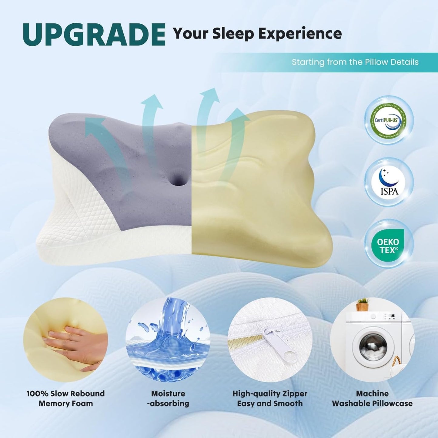 Premium Memory Foam Pillow (2-Pack) – Ergonomic Cooling Neck Support Pillow for Side and Back Sleepers